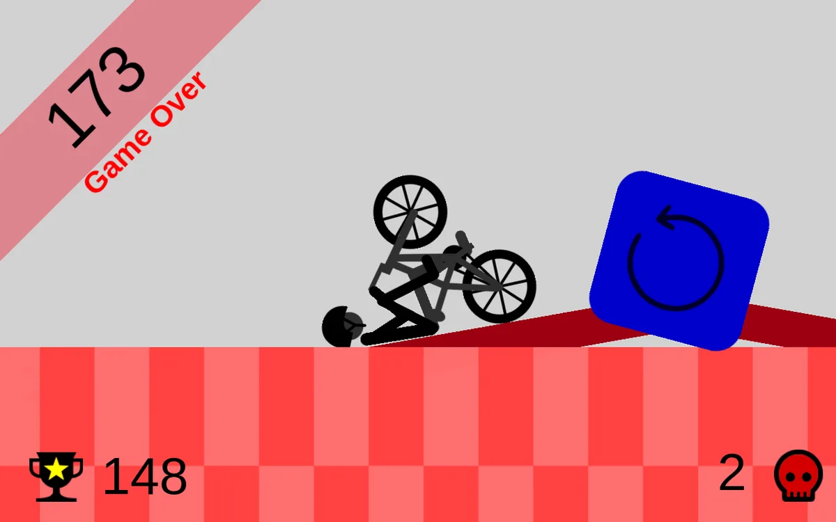 Overturned bicycle, ride score and circular restart control